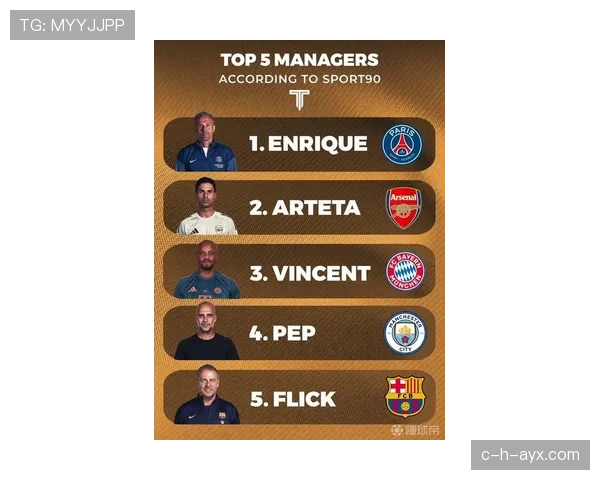 五大联赛明星榜重磅发布：谁将加冕本赛季超级巨星？